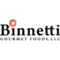 Binnetti Gourmet Foods logo, Binnetti Gourmet Foods contact details