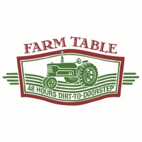 Farm Table logo, Farm Table contact details