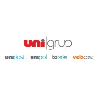 UNIGRUP logo, UNIGRUP contact details