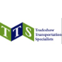 TTS Logistics Inc logo, TTS Logistics Inc contact details