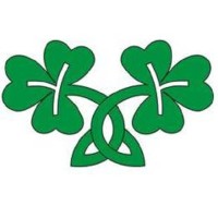 The Irish Jewelry Company logo, The Irish Jewelry Company contact details