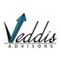 Veddis logo, Veddis contact details