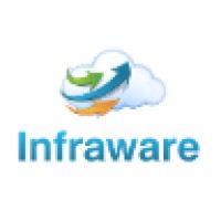 Infraware ltd. logo, Infraware ltd. contact details