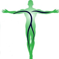 CORE IV Therapy logo, CORE IV Therapy contact details