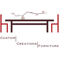 Custom Creations Furniture Inc. logo, Custom Creations Furniture Inc. contact details