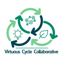 Virtuous Cycle Collaborative logo, Virtuous Cycle Collaborative contact details