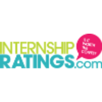 InternshipRatings.com logo, InternshipRatings.com contact details