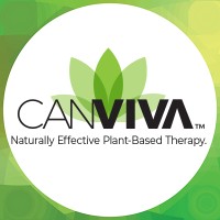 CANVIVA logo, CANVIVA contact details