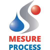 MESURE PROCESS logo, MESURE PROCESS contact details