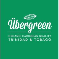 Übergreen Organics logo, Übergreen Organics contact details