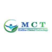 Medline Clinical Technology logo, Medline Clinical Technology contact details