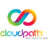 CloudPath BV logo, CloudPath BV contact details