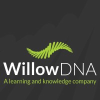 WillowDNA logo, WillowDNA contact details