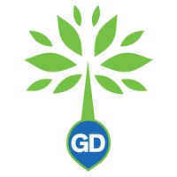 GreenDecision logo, GreenDecision contact details