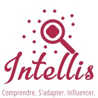 Intellis logo, Intellis contact details