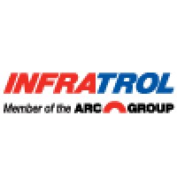 INFRATROL Manufacturing Corp logo, INFRATROL Manufacturing Corp contact details