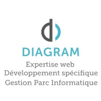 Diagram Informatique logo, Diagram Informatique contact details