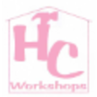 Handy Chix Workshops logo, Handy Chix Workshops contact details