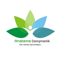 Anatema Danışmanlık logo, Anatema Danışmanlık contact details