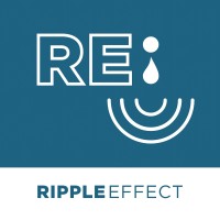 RIPPLE EFFECT MARKETING logo, RIPPLE EFFECT MARKETING contact details