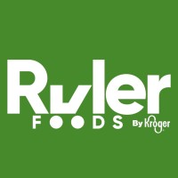 Ruler Foods logo, Ruler Foods contact details