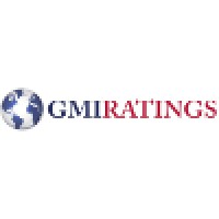 GMI Ratings logo, GMI Ratings contact details