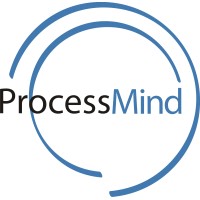 ProcessMind logo, ProcessMind contact details