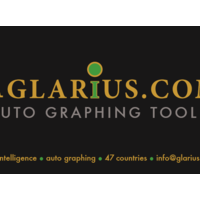 GLARiUS logo, GLARiUS contact details