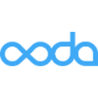 OODA (from Downunder) logo, OODA (from Downunder) contact details