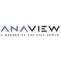 Anaview logo, Anaview contact details