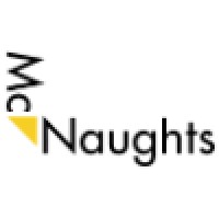 McNaughts logo, McNaughts contact details