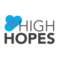 High Hopes Labs logo, High Hopes Labs contact details