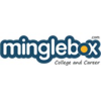 Minglebox logo, Minglebox contact details