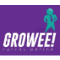 Growee logo, Growee contact details