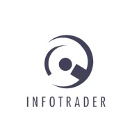 INFOTRADER I RONNEBY AB logo, INFOTRADER I RONNEBY AB contact details