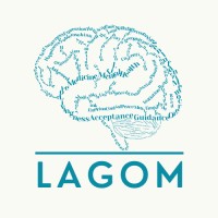 BEING.LAGOM logo, BEING.LAGOM contact details