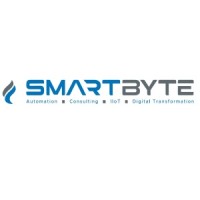 Smartbyte logo, Smartbyte contact details