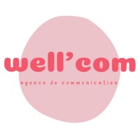 WELLCOM logo, WELLCOM contact details