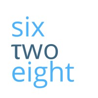 Six Two Eight logo, Six Two Eight contact details