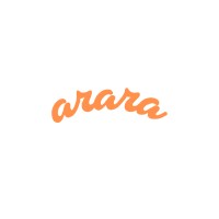 My ARARA logo, My ARARA contact details