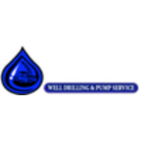 Potts Drilling logo, Potts Drilling contact details