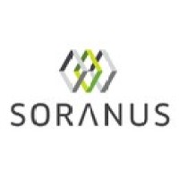 Soranus AG - Banking Delivered. logo, Soranus AG - Banking Delivered. contact details