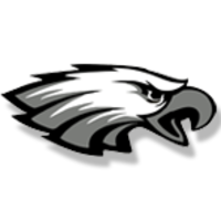 Coosa High School logo, Coosa High School contact details