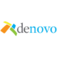 Denovonow logo, Denovonow contact details