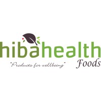 HIBA HEALTH FOODS LTD logo, HIBA HEALTH FOODS LTD contact details