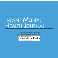 Infant Mental Health Journal logo, Infant Mental Health Journal contact details