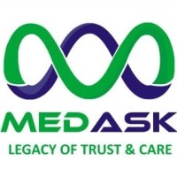 MedAsk logo, MedAsk contact details