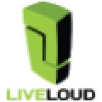 LiveLoud Media (formerly Madison House Publicity) logo, LiveLoud Media (formerly Madison House Publicity) contact details