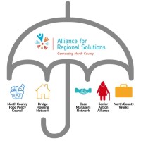 Alliance For Regional Solutions logo, Alliance For Regional Solutions contact details