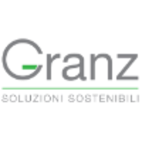 Granz S.r.l. logo, Granz S.r.l. contact details